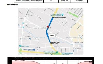 3ème RETOUR FUTUR D&rsquo;EL SALVADOR