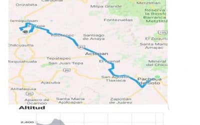 CHAMPIONNAT PANAMÉRICAIN DE RUTA ELITE, FEMMES ET SUB 23