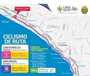 PAN AMÉRICAINS 2019: LA CÔTE VERTE SERA FERMÉE À PARTIR DE MATIN PAR LE CYCLISME SUR ROUTE