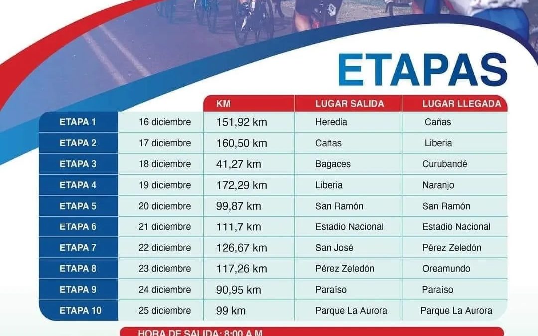 Inicia la cuenta regresiva para la Vuelta Costa Rica Telecable 2023