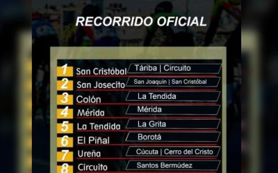 La Vuelta al Táchira 2024 ya cuenta con su recorrido oficial
