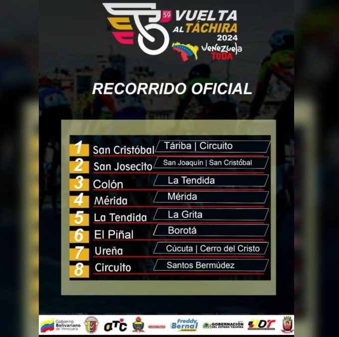 La Vuelta al Táchira 2024 ya cuenta con su recorrido oficial