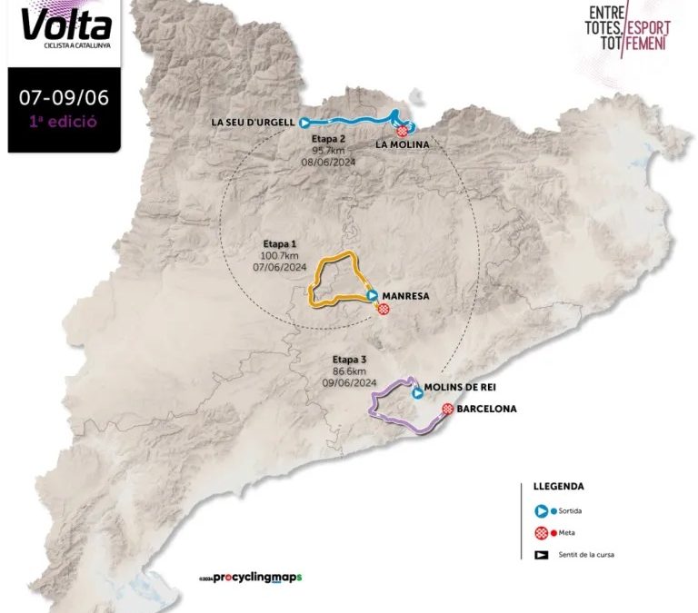 La Volta a Catalunya Femenina estrena formato