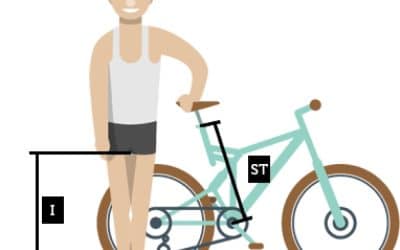 Talla de bicicleta ¿cómo acertar con la medida perfecta?