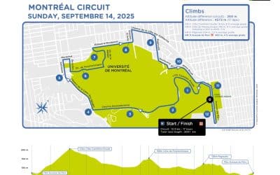 Gran Premio Montreal: Perfil, recorrido y equipos