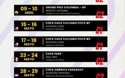 Copa América de Pista 2026 arranca en Trinidad y Tobago